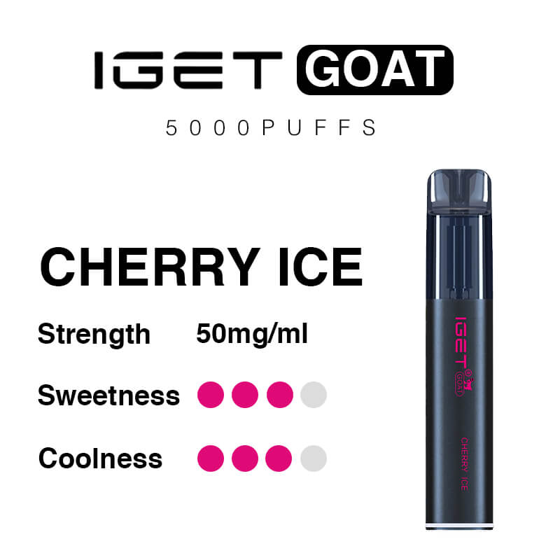 Pink Lemon Berry – IGET Goat